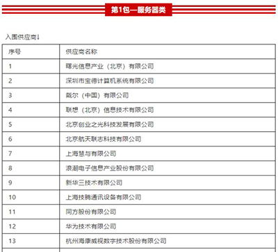 曙光強(qiáng)勢(shì)入圍國稅總局供應(yīng)商名單，引領(lǐng)稅務(wù)信息化服務(wù)新篇章